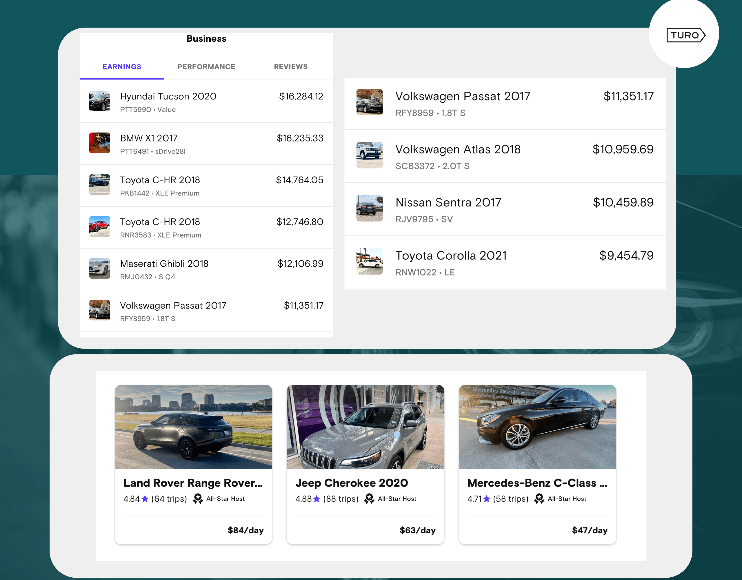 Run A Rental Car Business On Turo