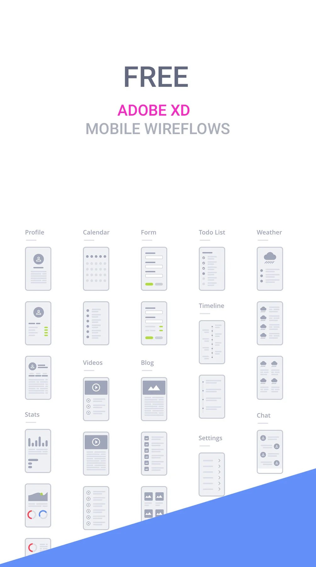 Adobe XD Mobile Flowchart kit