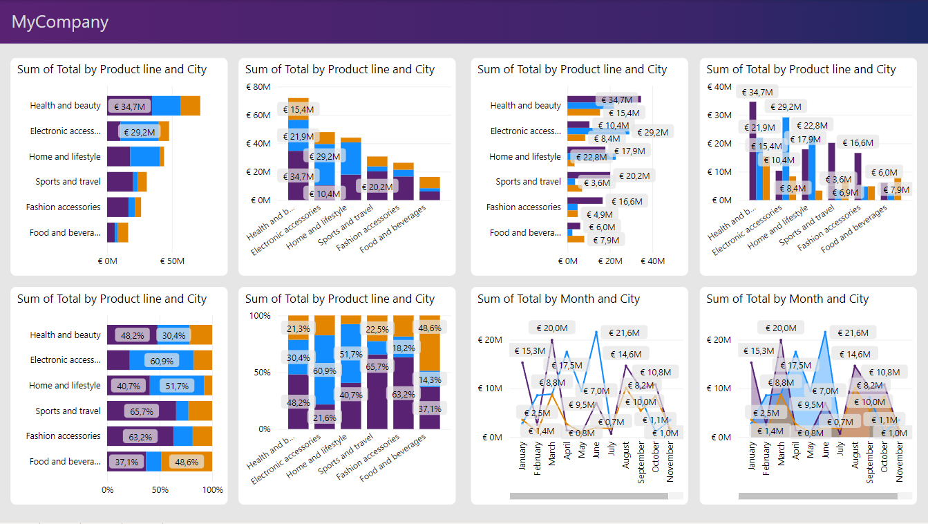 Power BI Full JSON Template/Test File