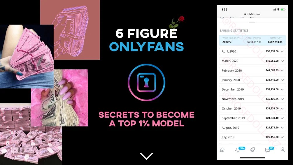 6 Figure OnlyFans Secrets To A Top 1 Model(03)