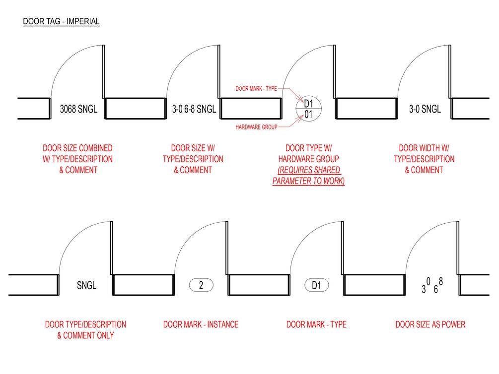 Door/Window Tag Smart Revit Families