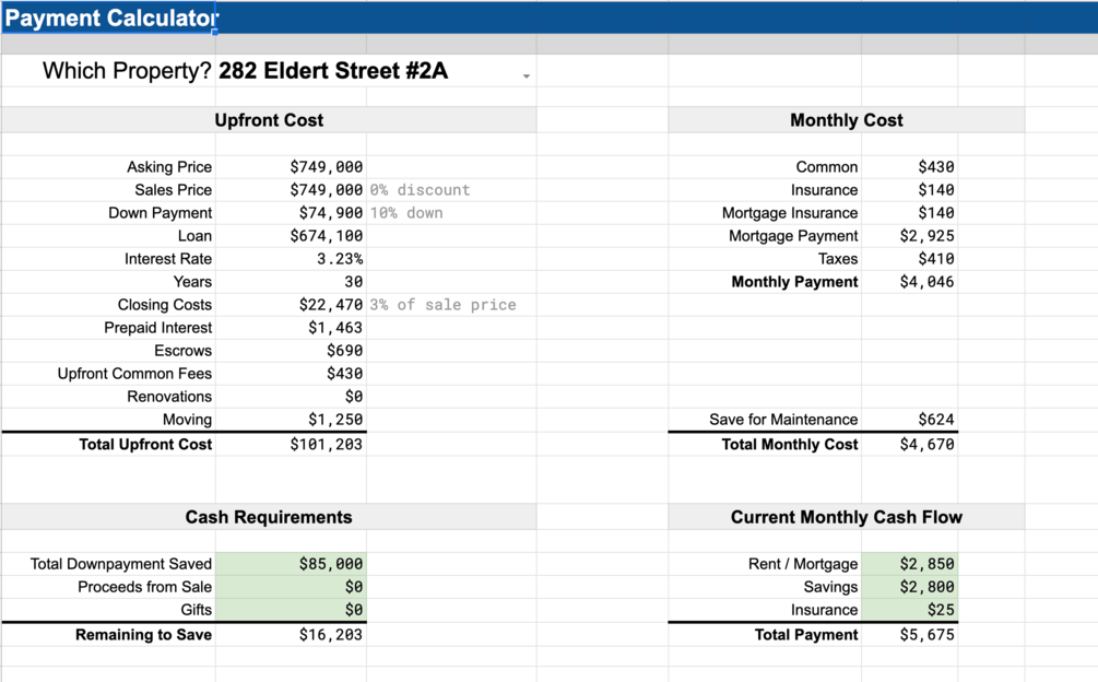 House Comparison Calculator Spreadsheet