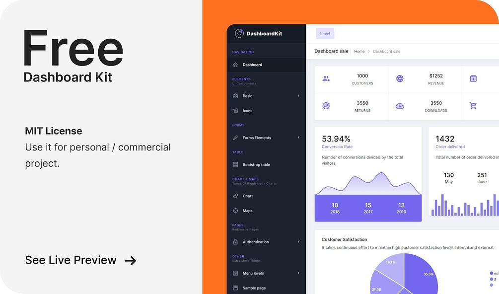 50+ Creative Free Bootstrap Templates & HTML5.