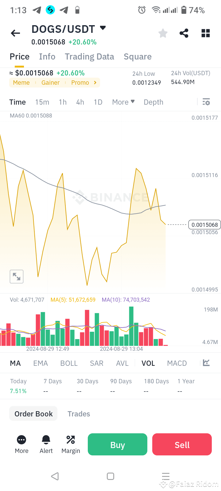 Guess the price of dogsDogs I think it will hit 0.002+ Doglish on