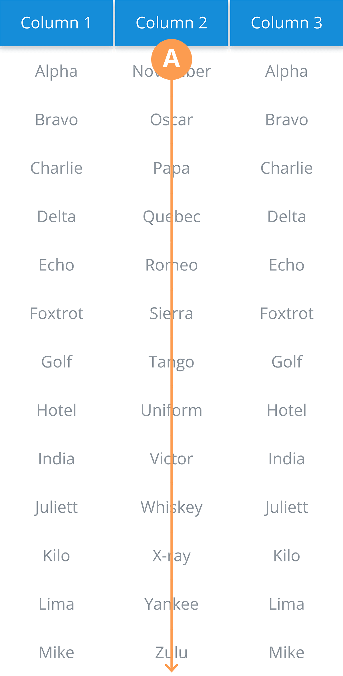 Vertical Scrolling Common Problems Table Maker Docs DiviModules