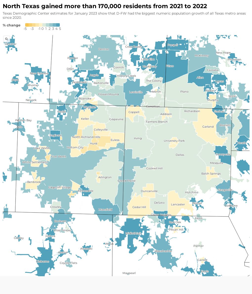 Census Bureau North Texas cities population 2022 Flourish