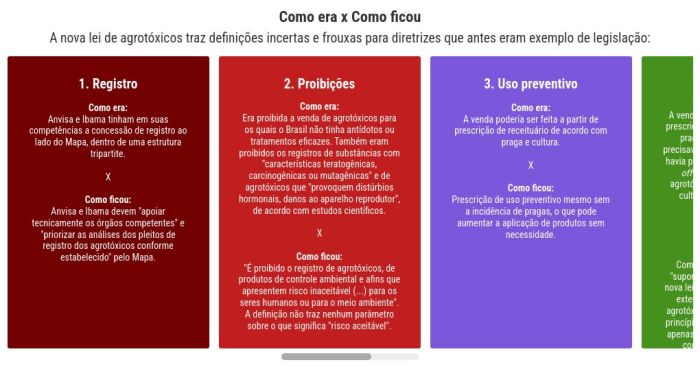 Imagen ISO Win 10 Simplified