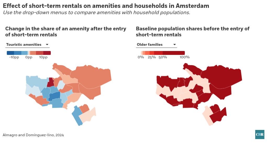 Does Airbnb Ruin or Enhance a Neighborhood? Chicago Booth Review
