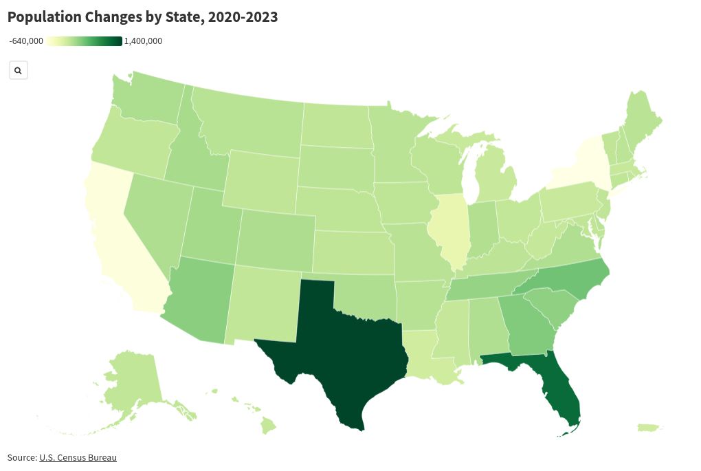 The Bluest States Have Lost the Most People Since 2020. Will it Matter