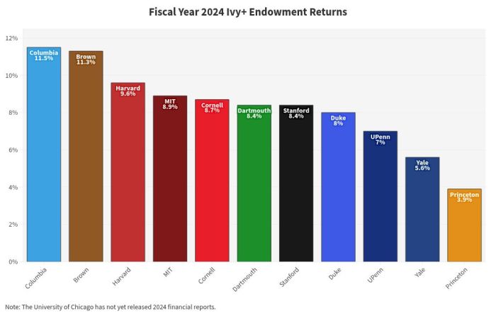 Exploring Top Success Net Worth Story in 2024 - missrachelnetworth.com