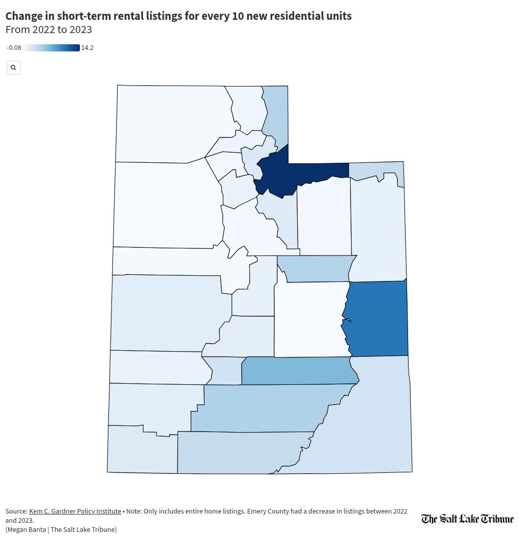 Utah housing Shortterm rentals affect supply in tourism counties