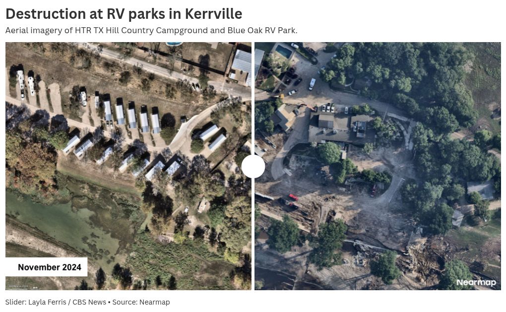 Beforeandafter images show RVs swept away, homes destroyed by Texas