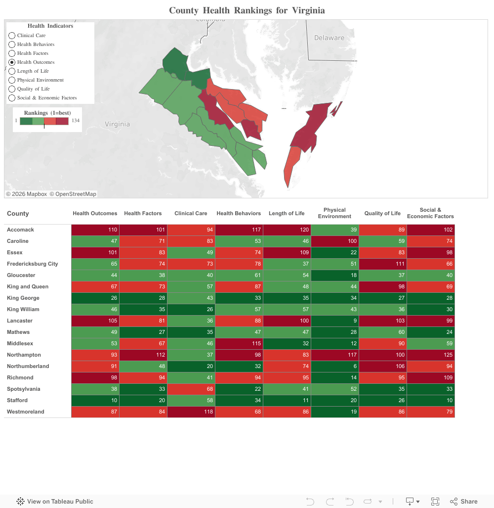 How healthy is our county? Community Health Solutions