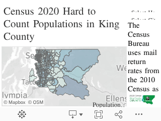 Why the Census Matters for King County Communities — Communities Count