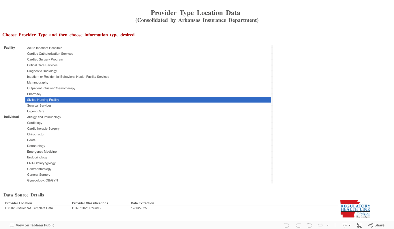 Arkansas Insurance Department