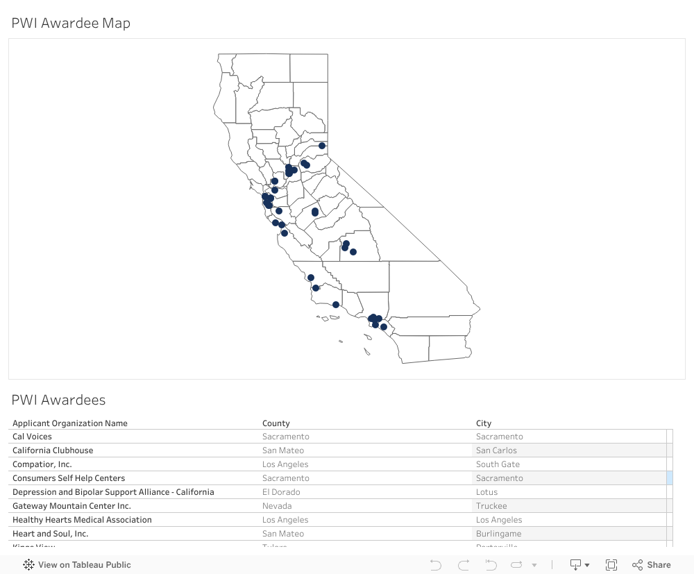 Peer Workforce Investment (PWI) BHWD