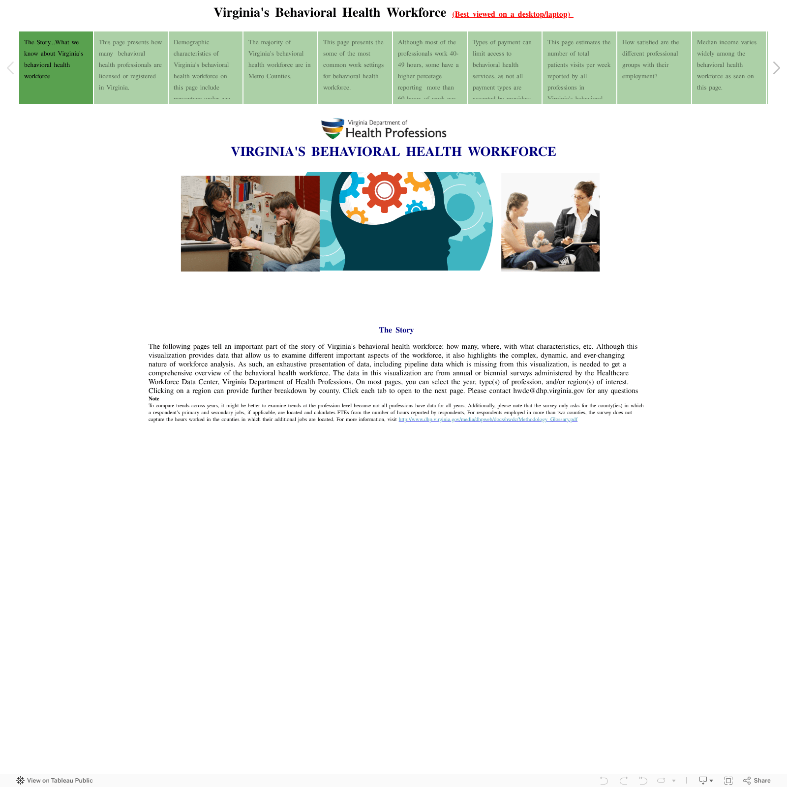 Virginia Healthcare Worforce Data Center Virginia Behavioral Health