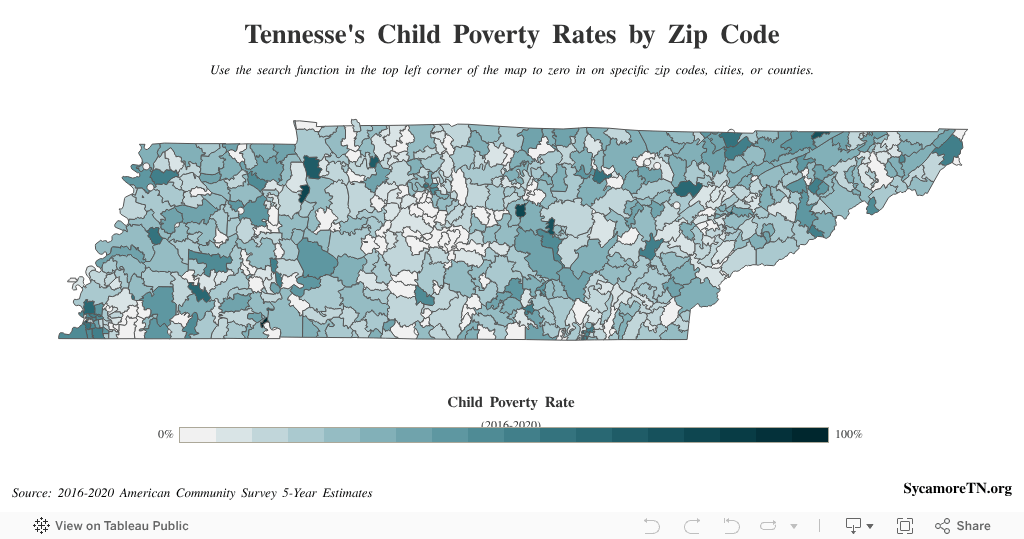 Child and Family Poverty in Tennessee