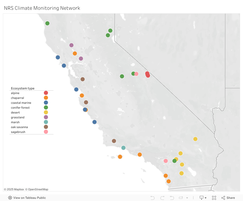 NRS Weather Station Database Natural Reserve System