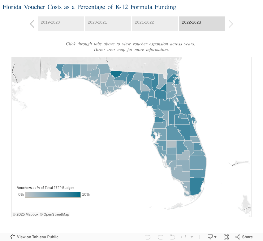 Florida's Hidden Voucher Expansion Over 1 Billion From Public Schools