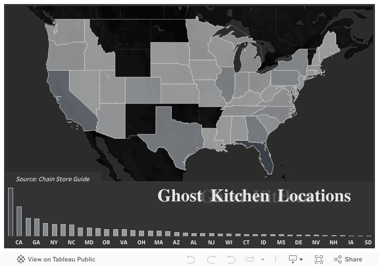 Chain Store Guide Ghost Kitchen Locations