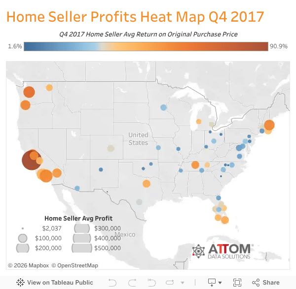 Home Sales Report 2017