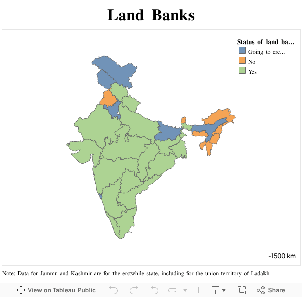 As States Create Land Banks for Private Investors, Conflicts Erupt