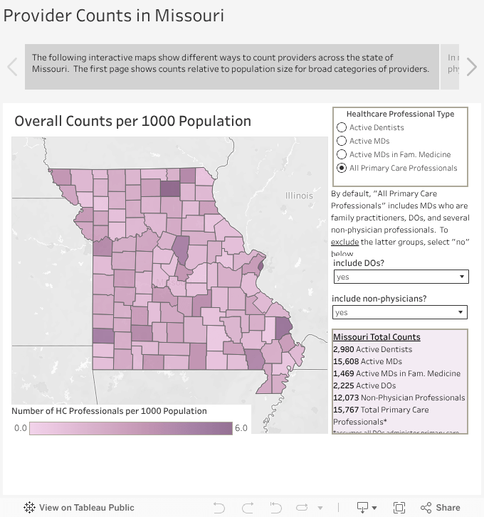 Missouri Healthcare Provider Counts Institute for Public Health