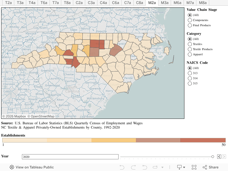 North Carolina in the Global Economy