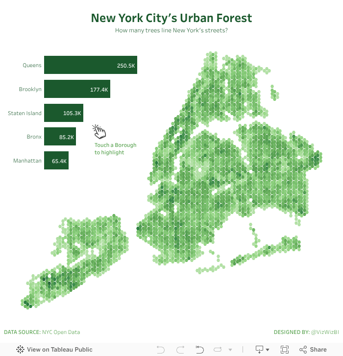 Burnout, Hexbin Maps and New York City's Urban Forest