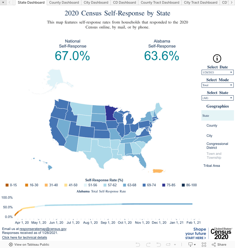 2020 census response rate by zip code
