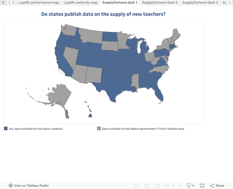 NCTQ State of the States 2021 State Reporting of Teacher Supply and