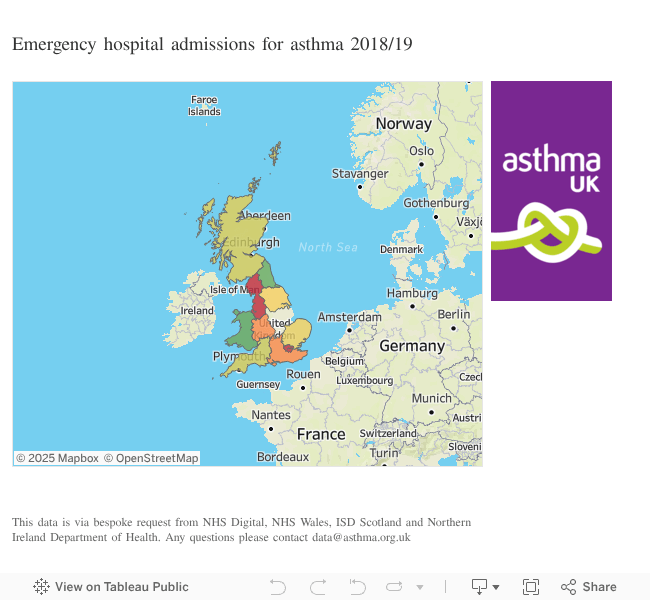 Brittle Asthma Uk Asthma Lung Disease