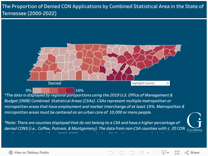 How Tennessee’s Outdated CertificateofNeed (CON) Laws Limit
