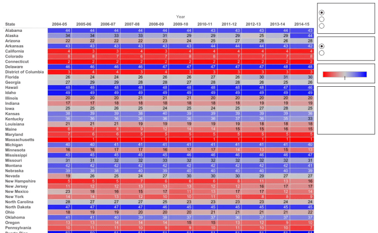 Gpa Calculator Clemson Guaranteed Scholarships Based On Sat Act