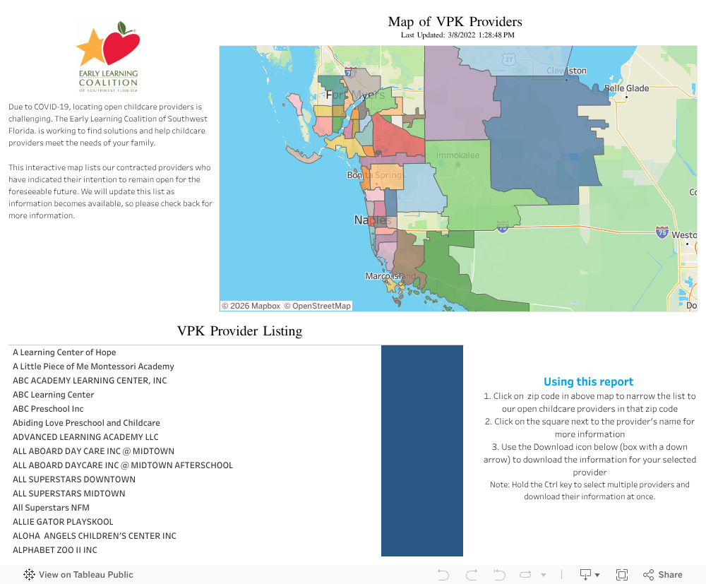 Florida Division of Early Learning DEL