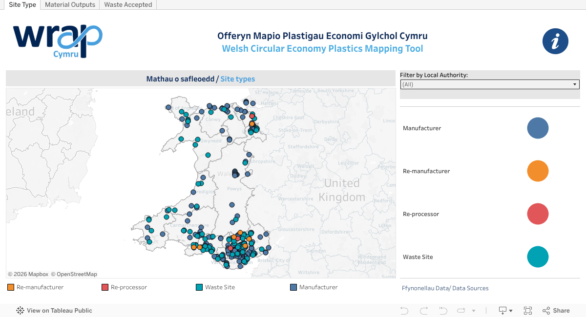 Welsh Circular Economy Mapping Tool for Plastics WRAP