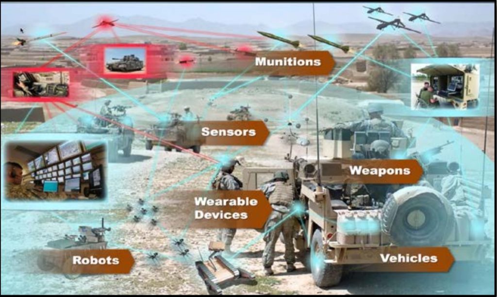 IoT Meets the Military IEEE Computer Society