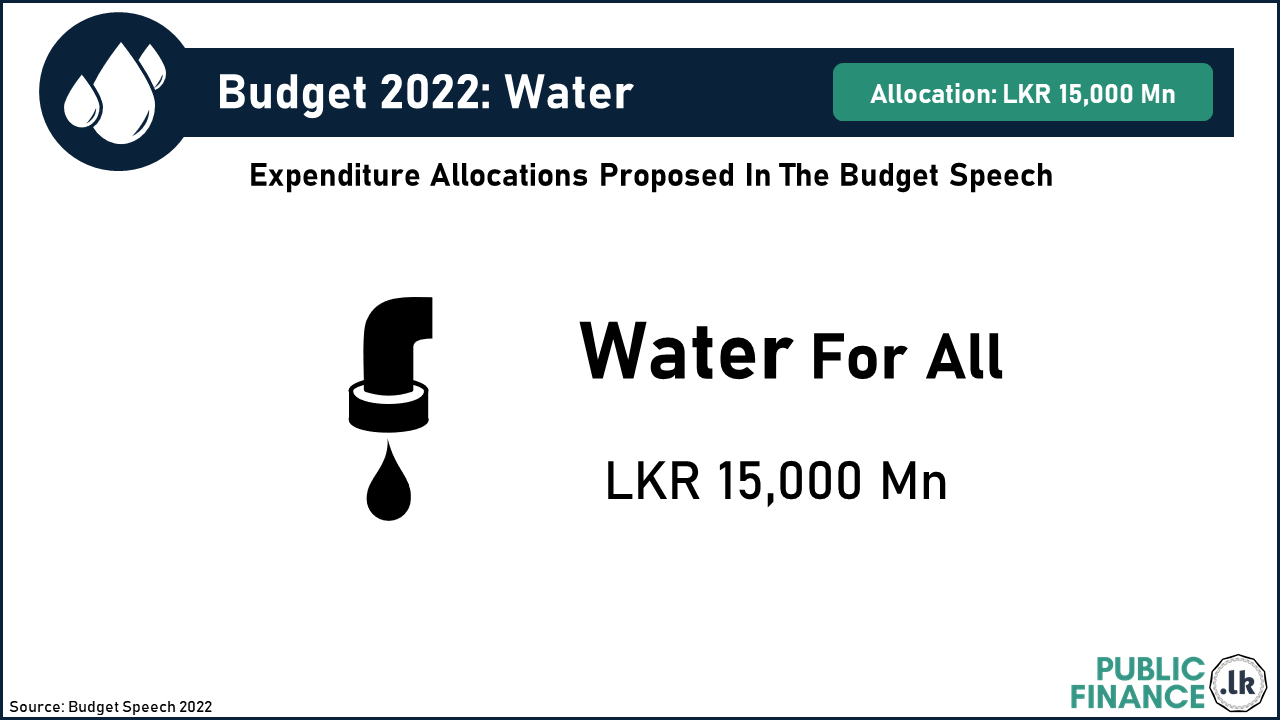 Budget 2022 Water Supply