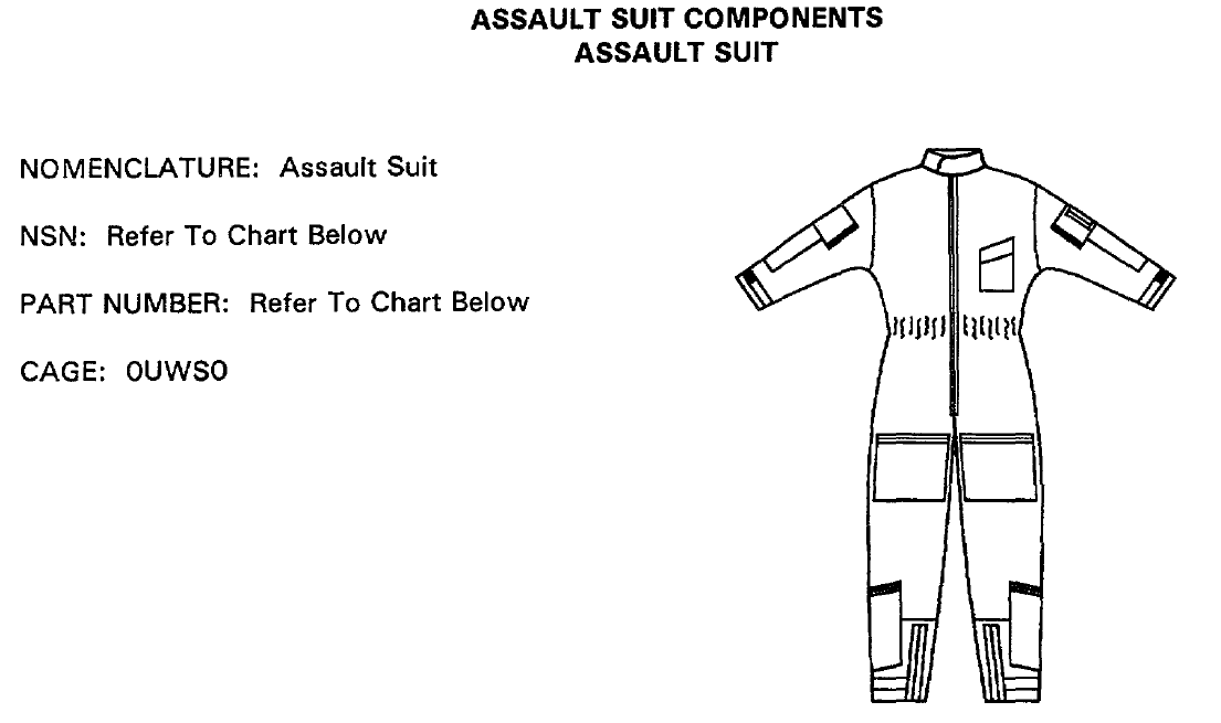 U.S. Marine Corps Close Quarters Battle Equipment Technical Manual Public Intelligence