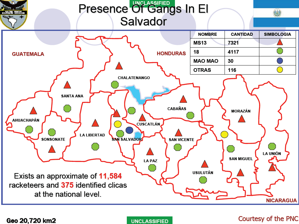 El Salvador Gangs Presentation Public Intelligence