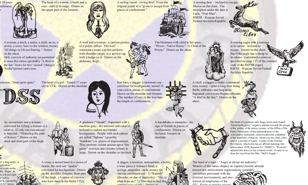 Hey, look what I just found. Tattoos of the Russian mob IGN Boards