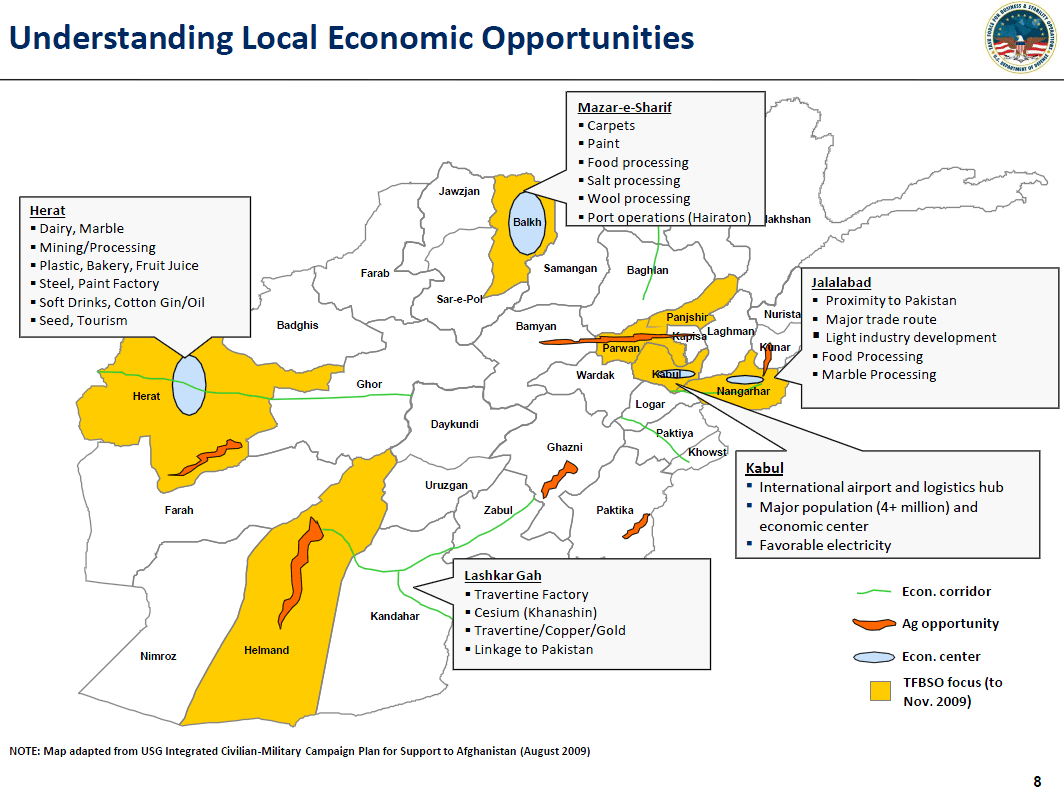 Afghanistan Economy Concept Map DoD Afghan Economic Sovereignty, Mineral Wealth Briefing Public