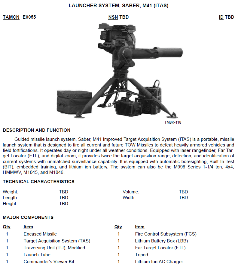 (U//FOUO) USMC Weaponry Technical Information Manual Public Intelligence