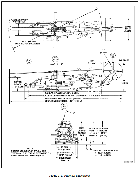U.S. Navy NATOPS SH60B Seahawk Helicopter Flight Manual Public