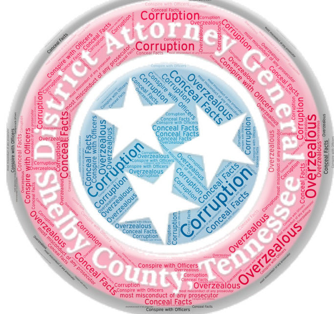 Shelby County District Attorney The Most Misconduct of Any Prosecutor Per Harvard Law Public