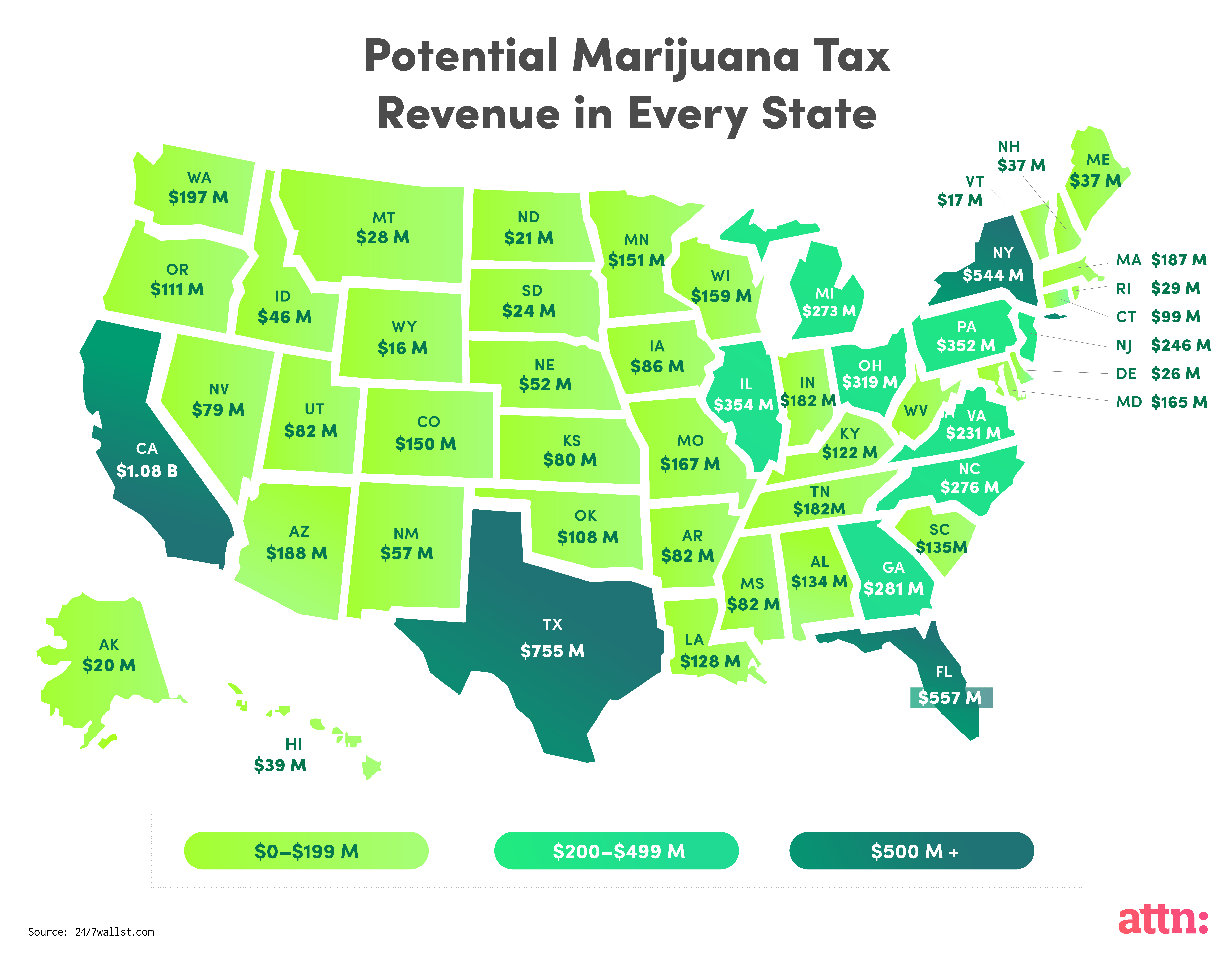 How Much Money Each State Could Make from Legal Weed