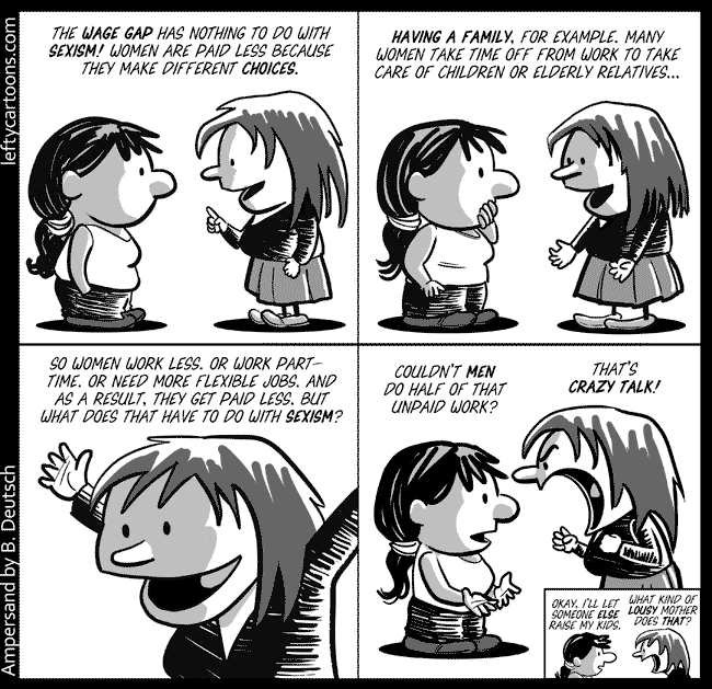 The Wage Gap Is Not A Myth