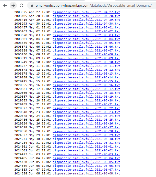 What Is a Disposable Email Address? WhoisXML API