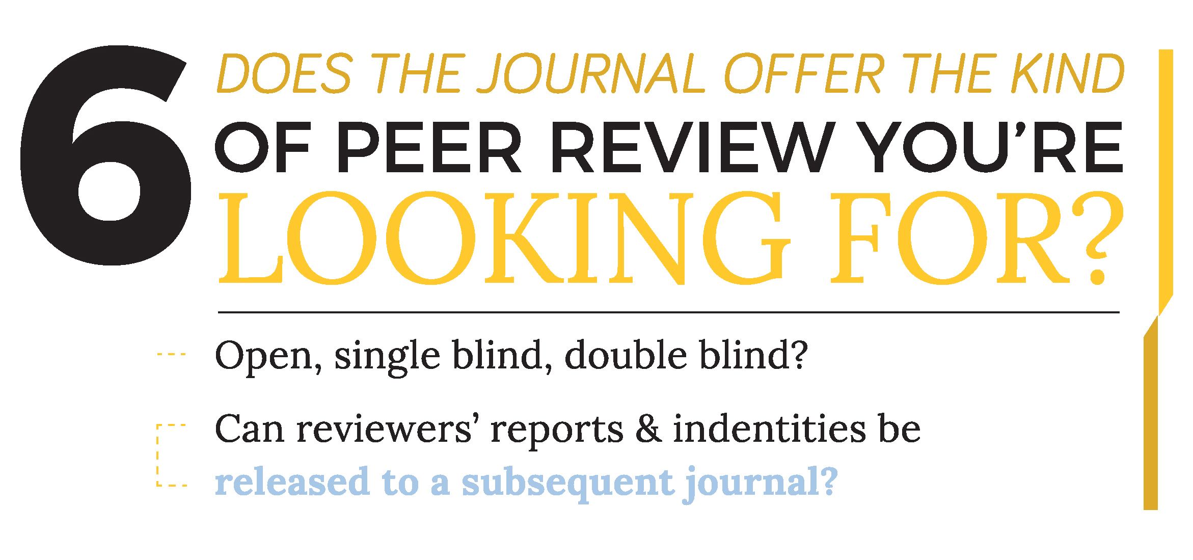 Selecting a Journal for Submission AIP Publishing LLC